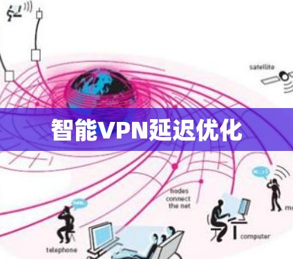 智能VPN延迟优化