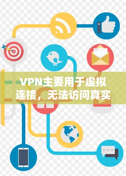 VPN主要用于虚拟连接,无法访问真实位置,所以不能直接连接。如果您想在虚拟网络中访问真实位置,可以尝试以下方法