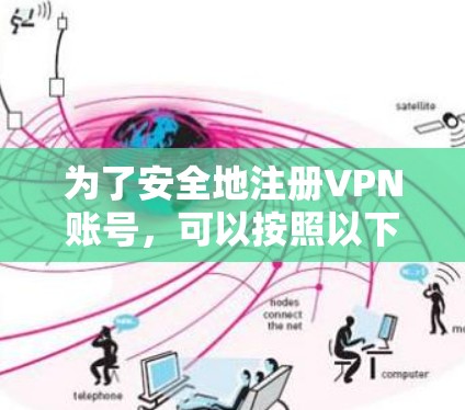 为了安全地注册VPN账号,可以按照以下步骤操作