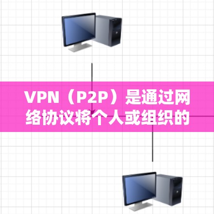 VPN(P2P)是通过网络协议将个人或组织的计算机资源与外部网络(如互联网)之间进行数据传输的网络。VPN的性能分析是评估其用户体验的重要指标之一。以下是对VPN线路性能的分析和总结