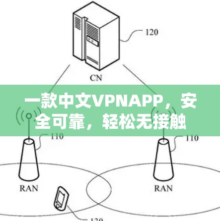 一款中文VPNAPP,安全可靠,轻松无接触