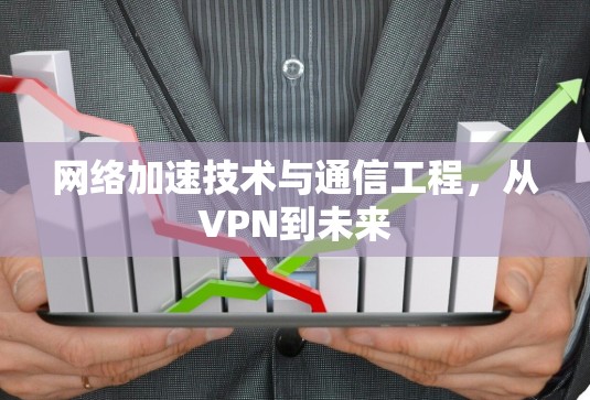 网络加速技术与通信工程，从VPN到未来