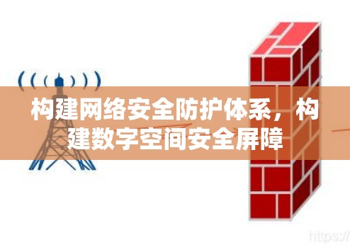 构建网络安全防护体系，构建数字空间安全屏障