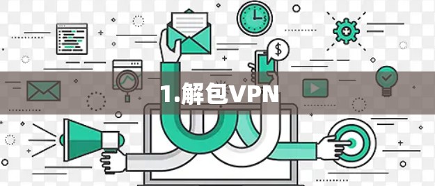1.解包VPN