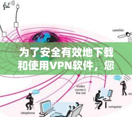 为了安全有效地下载和使用VPN软件,您可以按照以下步骤操作