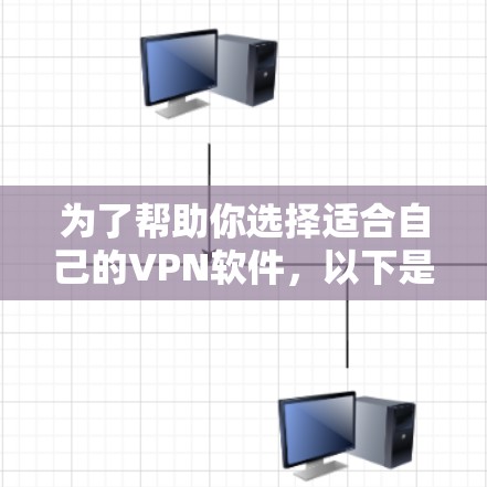 为了帮助你选择适合自己的VPN软件,以下是根据你的需求和特点进行的综合分析和推荐