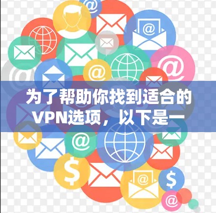 为了帮助你找到适合的VPN选项,以下是一些详细的指导和推荐,涵盖基本配置、特色功能、平台选择以及使用安全性的考虑
