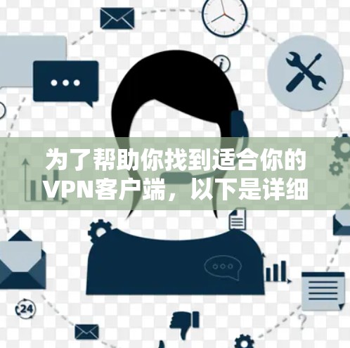 为了帮助你找到适合你的<strong>VPN客户端</strong>，以下是详细的步骤和推荐