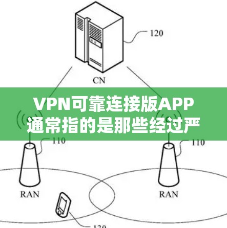 VPN可靠连接版APP通常指的是那些经过严格测试和认证的VPN软件，确保数据传输的安全性和稳定性。以下是一些知名的VPN软件推荐，供您参考