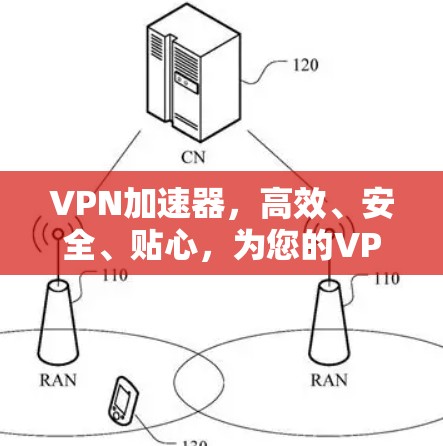 VPN加速器,高效、安全、贴心,为您的VPN加速保驾护航