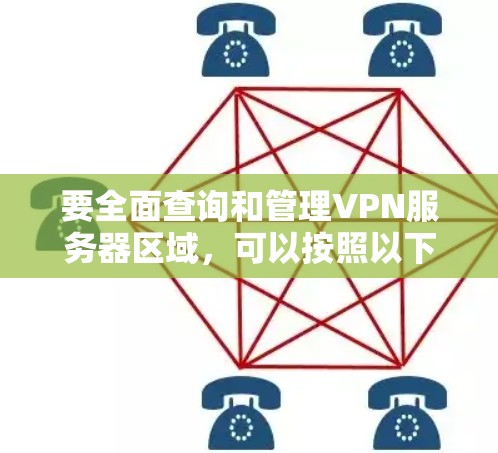 要全面查询和管理VPN服务器区域,可以按照以下步骤进行