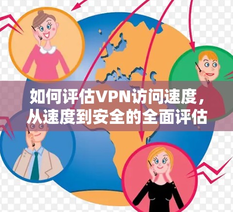 如何评估VPN访问速度,从速度到安全的全面评估