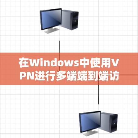 在Windows中使用VPN进行多端端到端访问,以下是详细的步骤指南