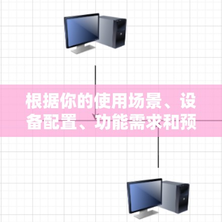根据你的使用场景、设备配置、功能需求和预算,以下是推荐的VPN多端APP体验