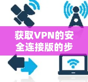 获取VPN的安全连接版的步骤如下