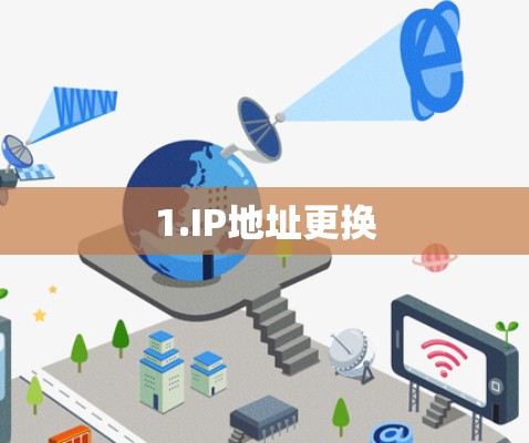 1.IP地址更换